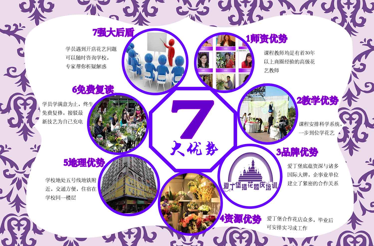 學插花