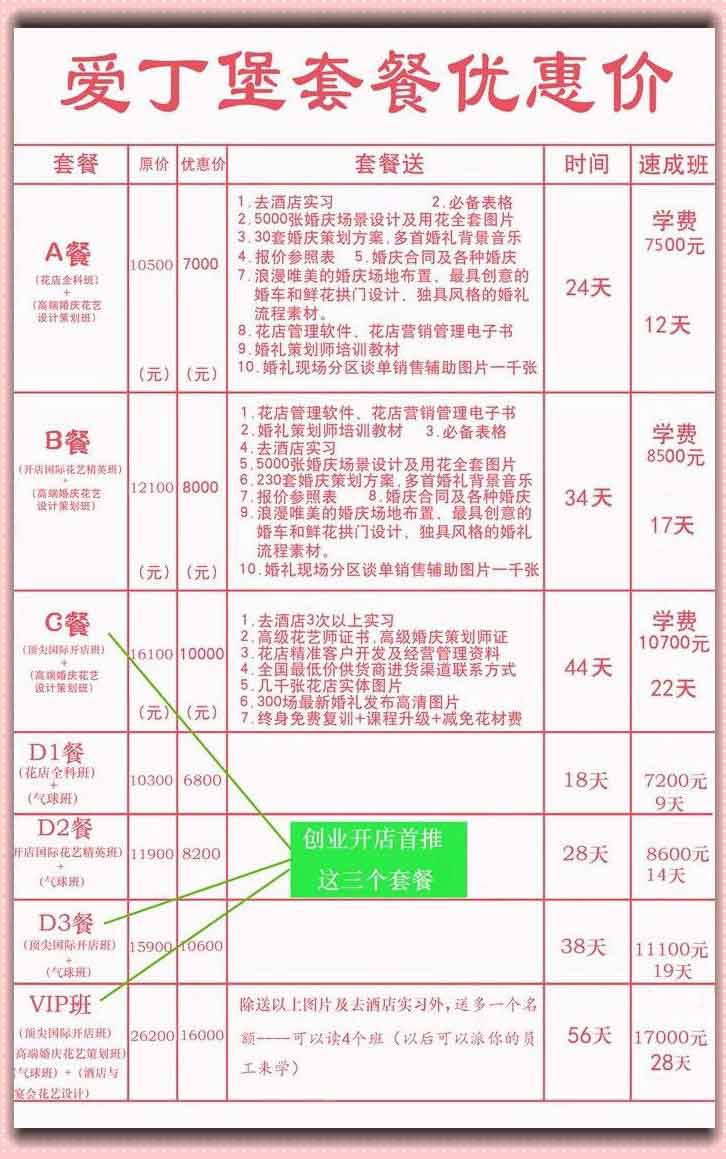 插花花藝婚慶氣球類培訓班學費大概多少